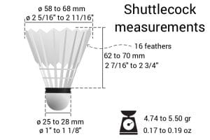 Badminton Shuttle - All You Need to Know About the Badminton Projectile