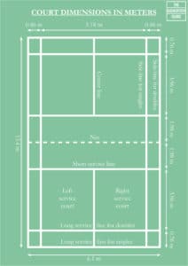 Badminton Court Size in Feet & Meters (With Drawings)